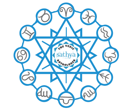 Vedic Astrologer Sathya Padayachee